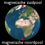 extra uitleg proefje kompas maken