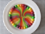 extra uitleg proefje skittles in het water